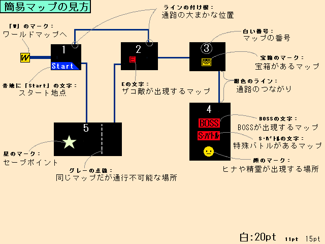 �}�b�v�̌���